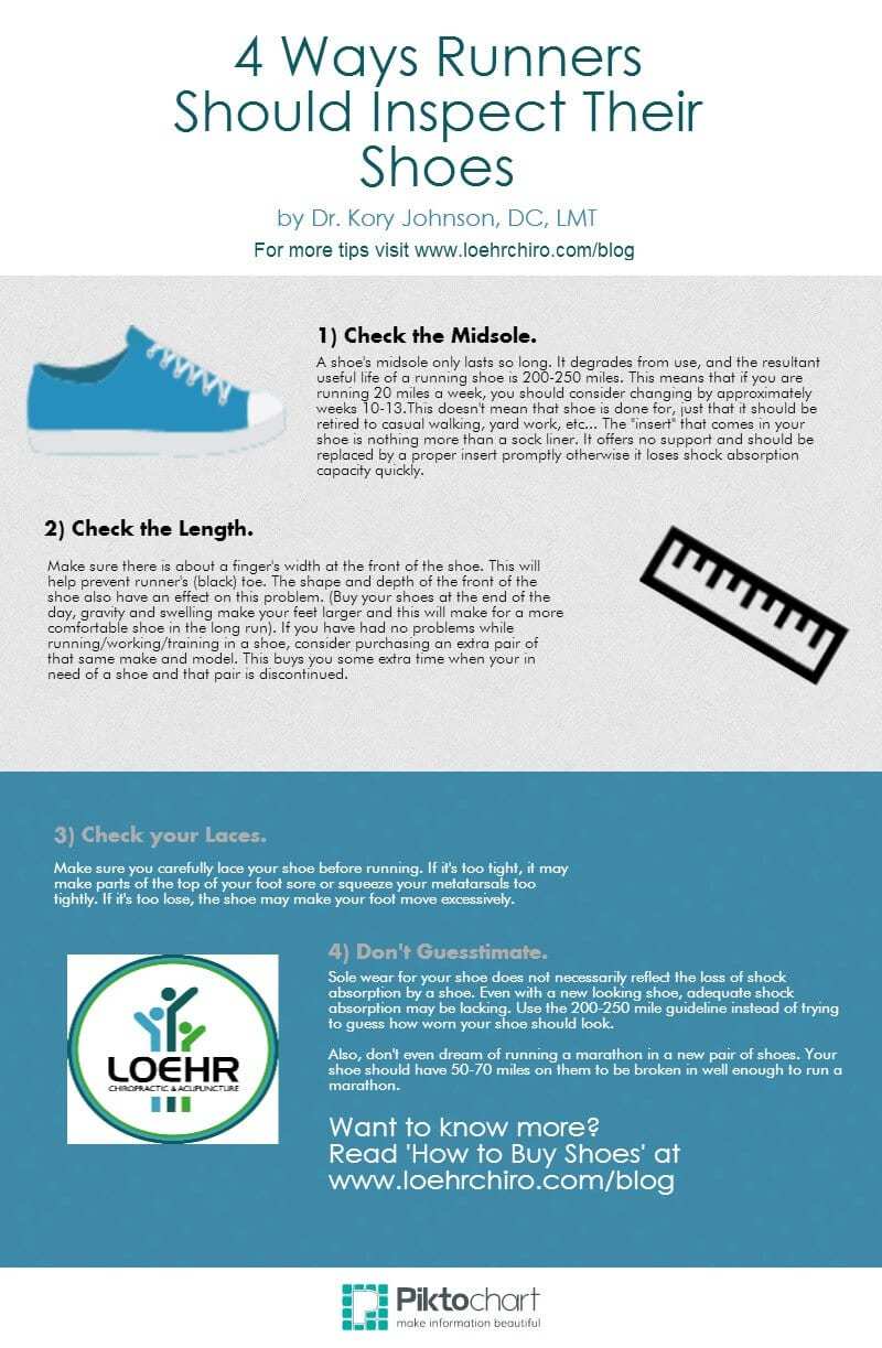 4-shoe-buying-tips-by-dr-kory-johnson